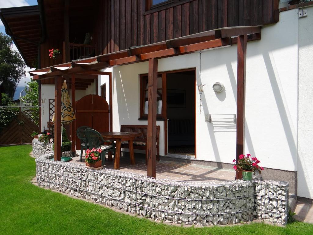 Plattner Zell am See